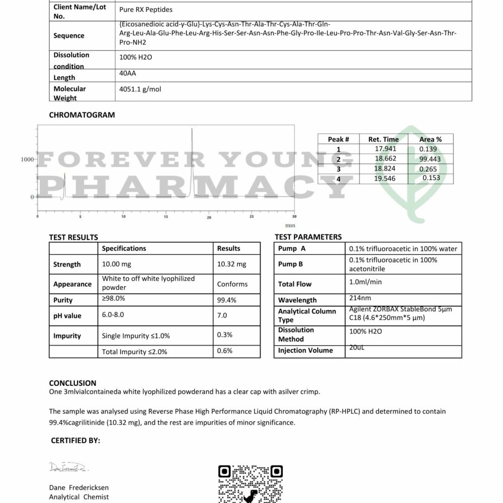 Peptide Cagrilintide 10Mg