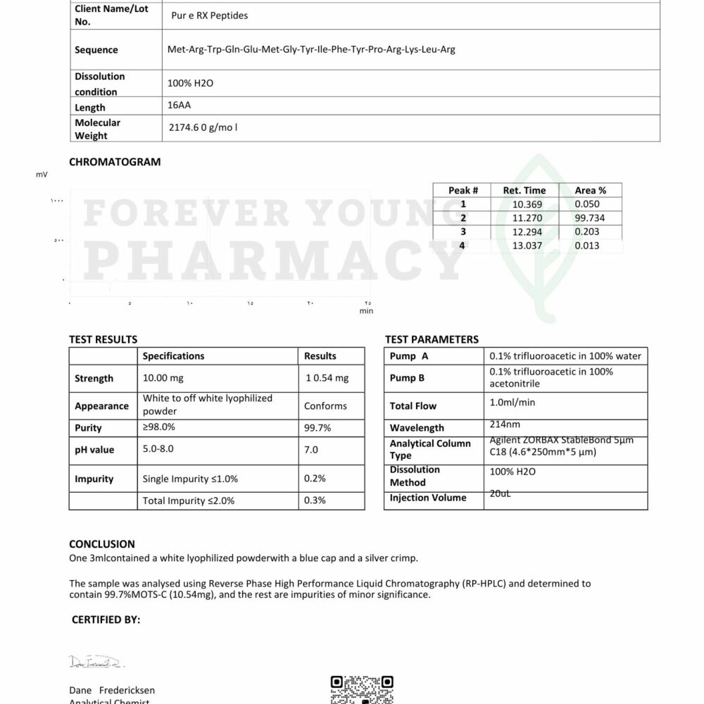 Peptide Mots C 20Mg