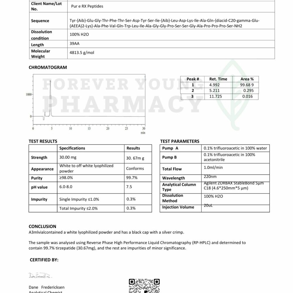 Peptide Tirzepatide 30Mg