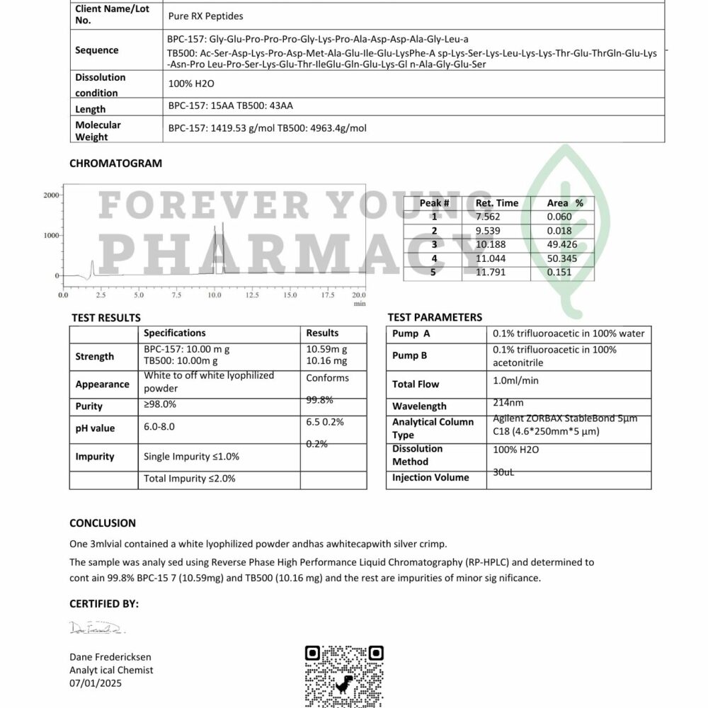 Peptide Wolverine Blend