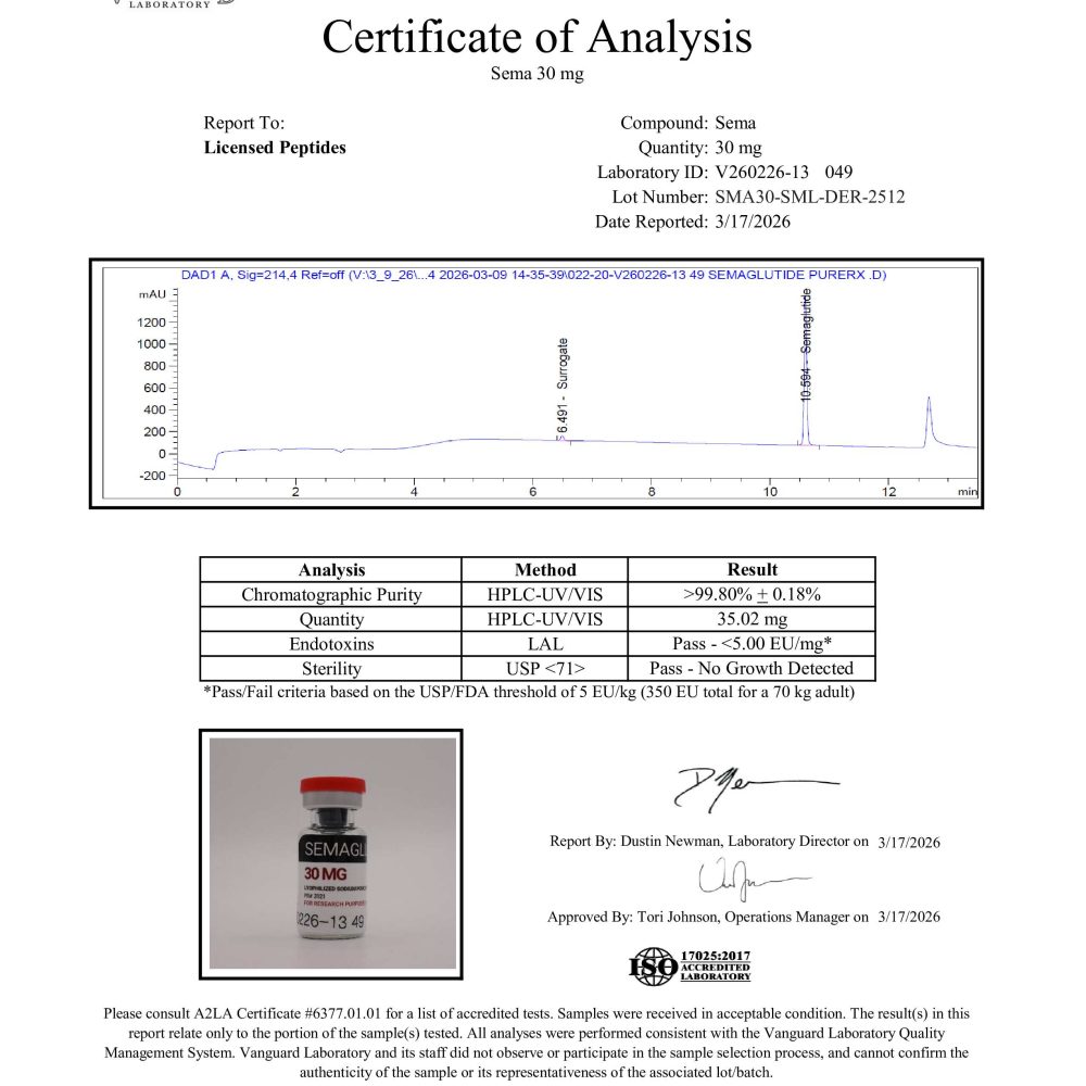 willow semaglutide reddit Willow Review: How To Inject GLP-1 Medication (Easy Step By Step Guide)