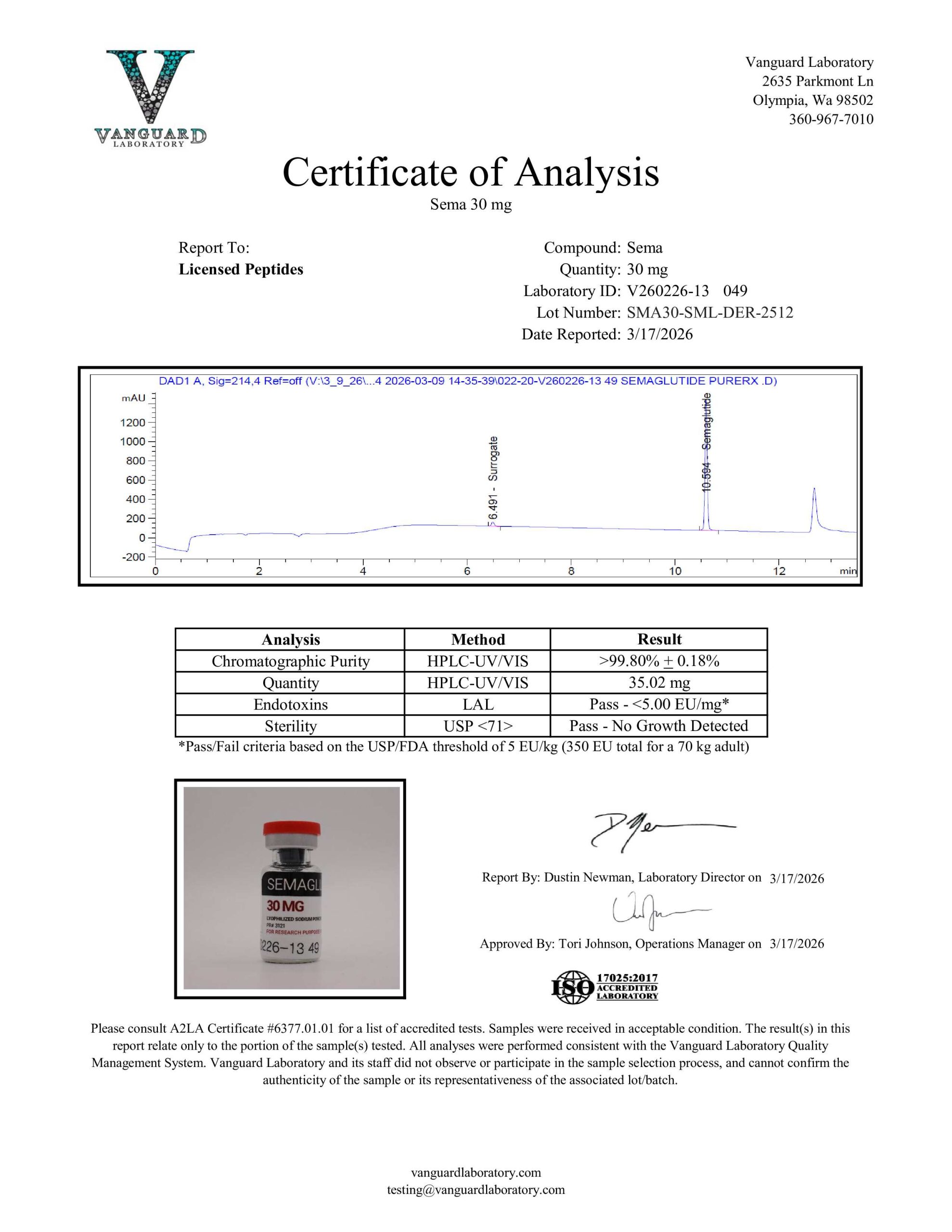 where do i give my semaglutide shot The MedHealth 360 Guide to Semaglutide Injection Locations