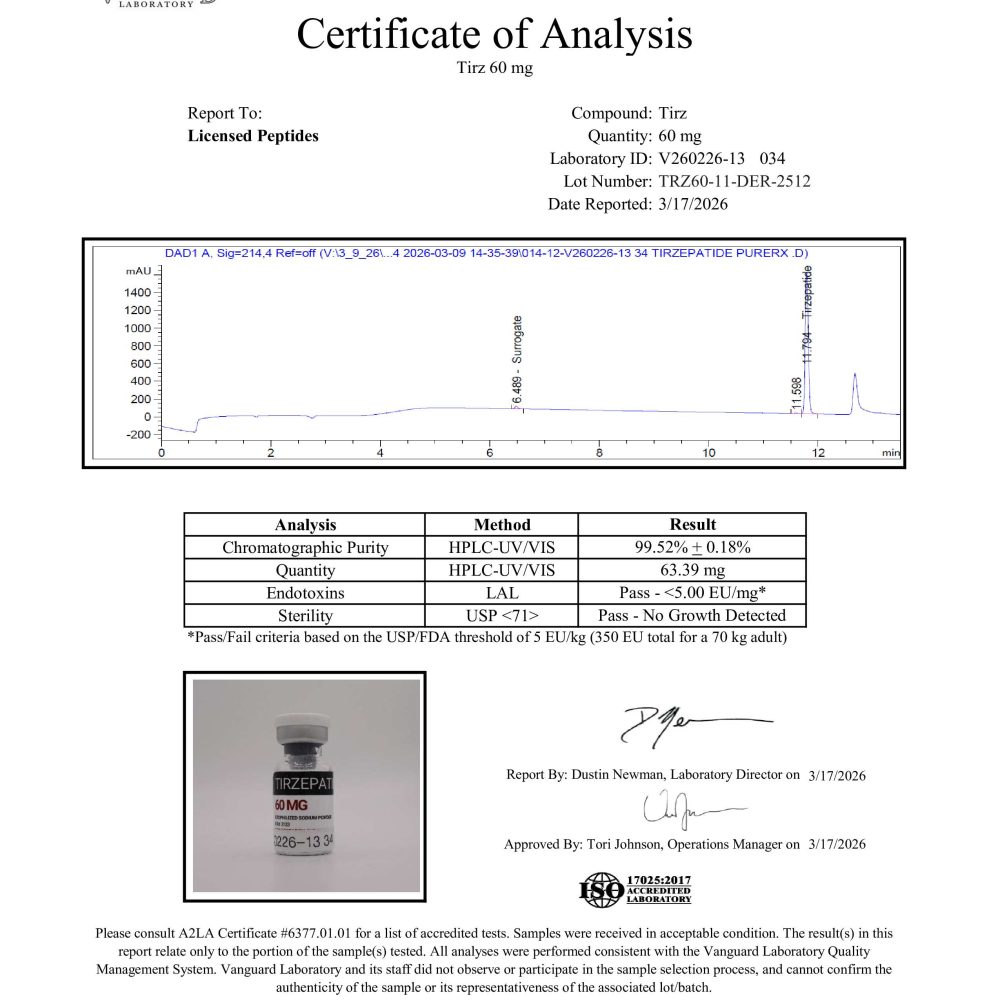 Tirz 60mg | PureRx Peptides Tirz 60Mg | Buy Research Peptides | Purerx Peptides