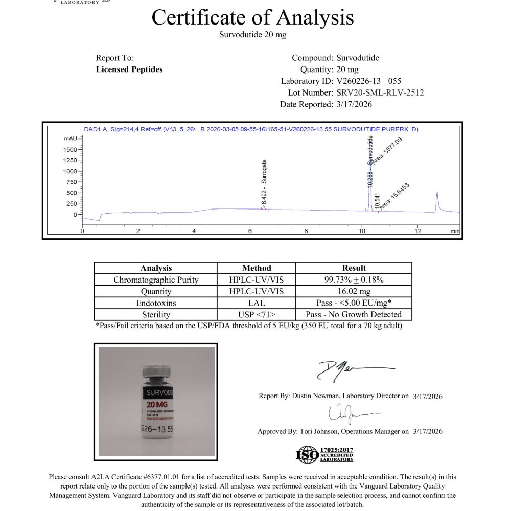 Survodutide 20MG | PureRx Peptides Survodutide 20Mg | Buy Research Peptides | Purerx Peptides