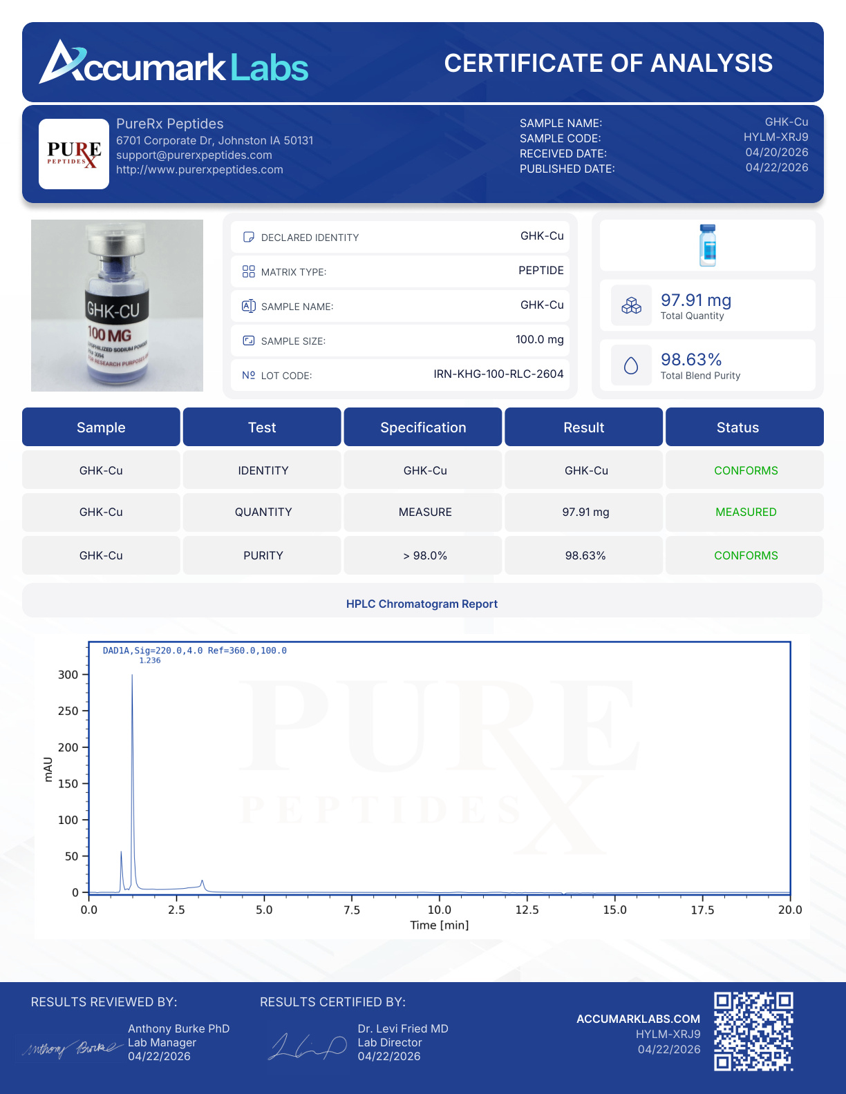 Buy GHK-Cu (Copper Peptide) Online At PureRx Peptides