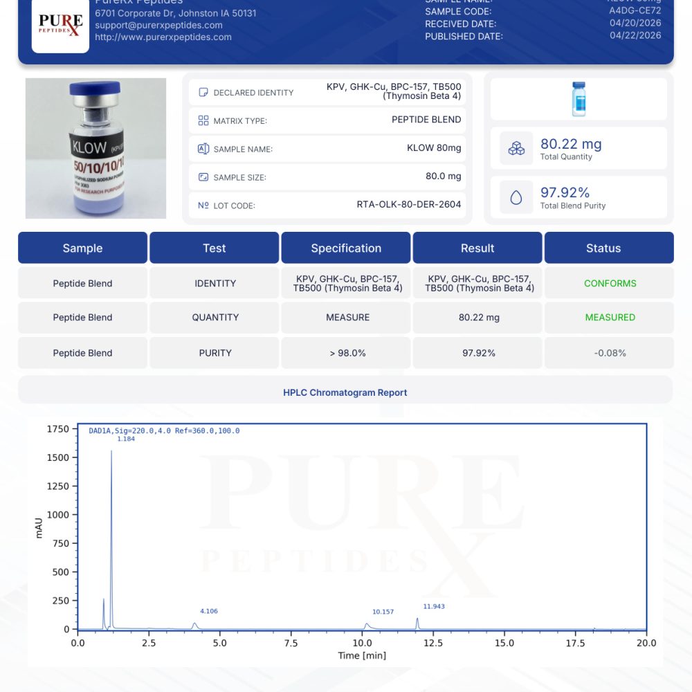 Exclusive KLOW 80MG - PureRx Peptides