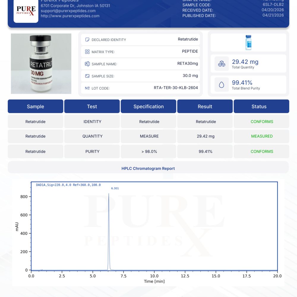 Reta 30Mg | Buy Research Peptides | Purerx Peptides