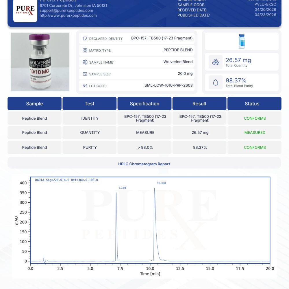Wolverine Stack 10Mg/10Mg | Buy Research Peptides | Purerx Peptides
