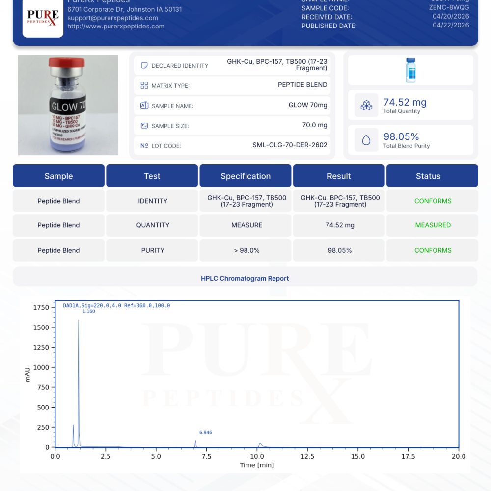 Glow Blend 70Mg | Buy Research Peptides | Purerx Peptides