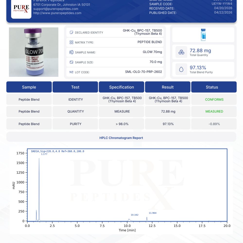 Glow Blend 70Mg | Buy Research Peptides | Purerx Peptides