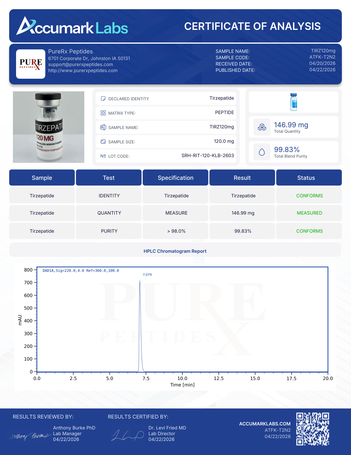 SRH-RIT-120-KLB-2603 Tirz 120Mg | Buy Research Peptides | Purerx Peptides