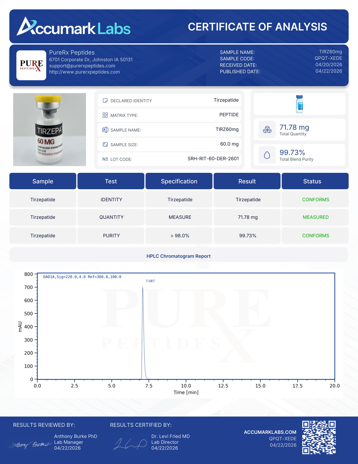 SRH-RIT-60-DER-2601 Tirz 60Mg | Buy Research Peptides | Purerx Peptides