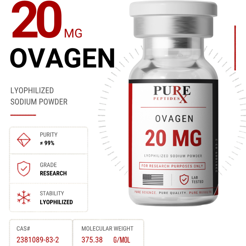 Ovagen 20MG
