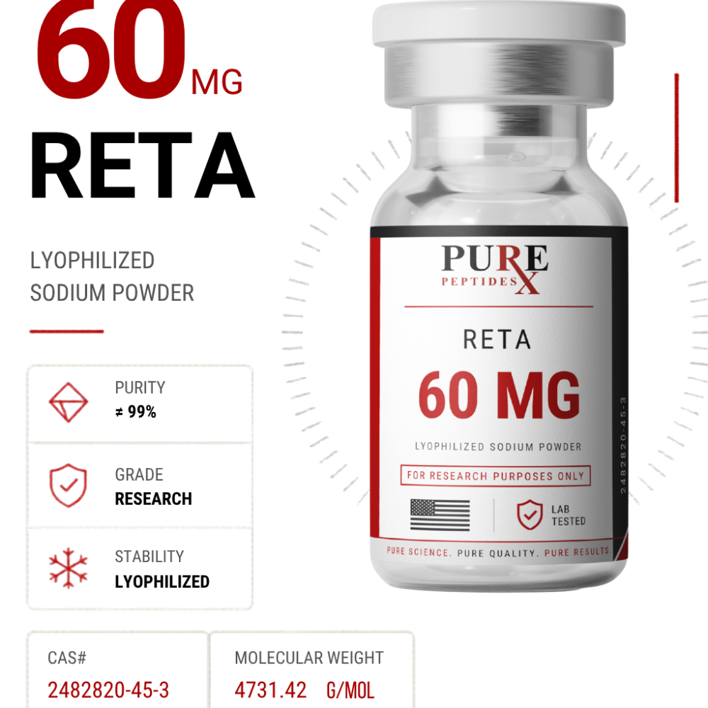 Reta 60mg