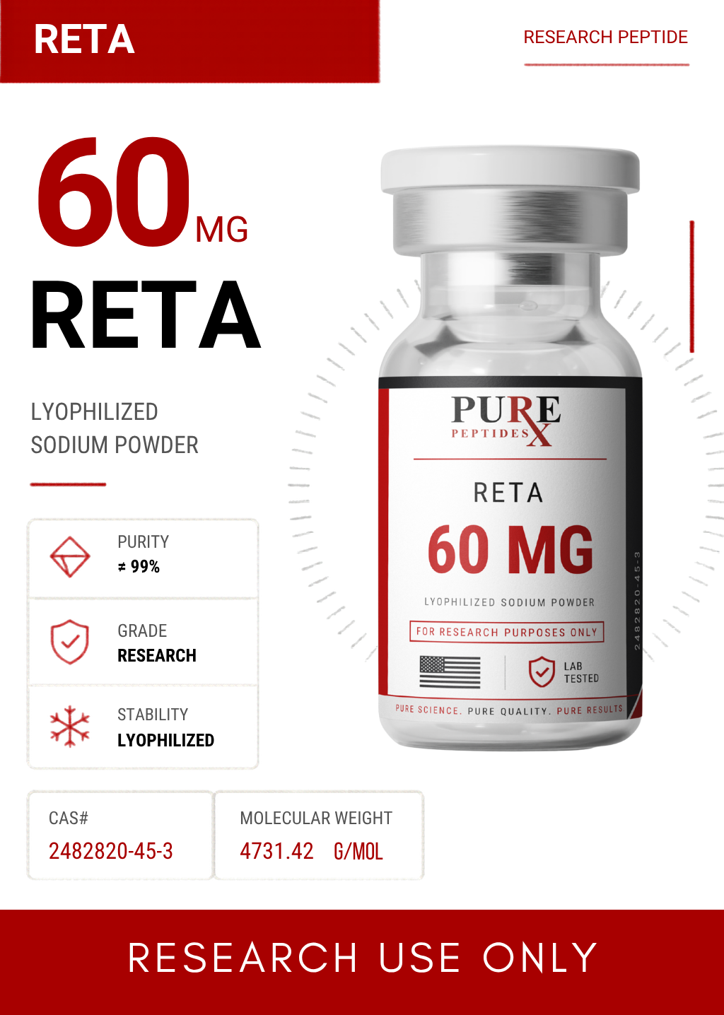 PureRx Research Peptides | PureRx Peptides Reta 60Mg