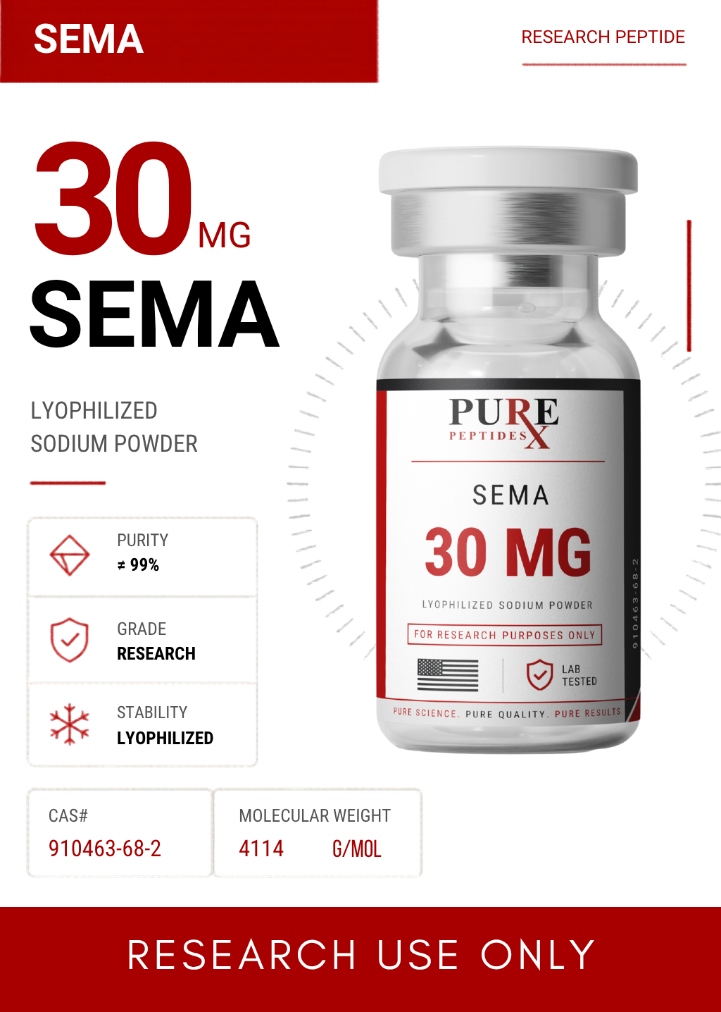 what happens to semaglutide if not refrigerated What Happens If Semaglutide Is Not Refrigerated?