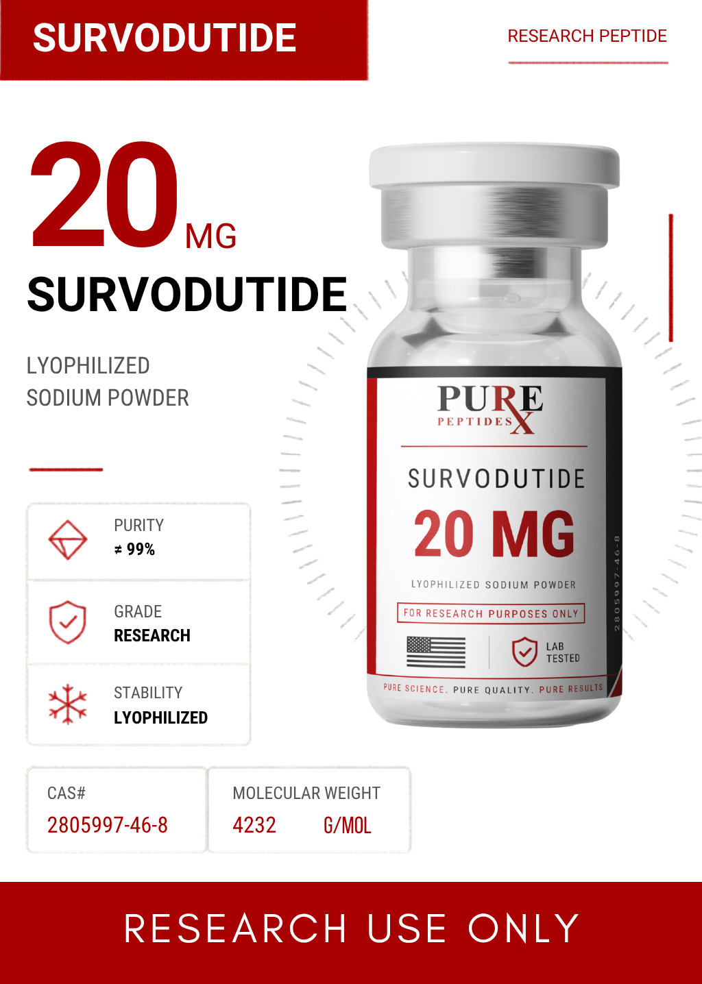 Survodutide Survodutide 20Mg | Buy Research Peptides | Purerx Peptides