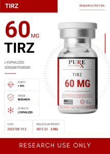 Research peptide information and details