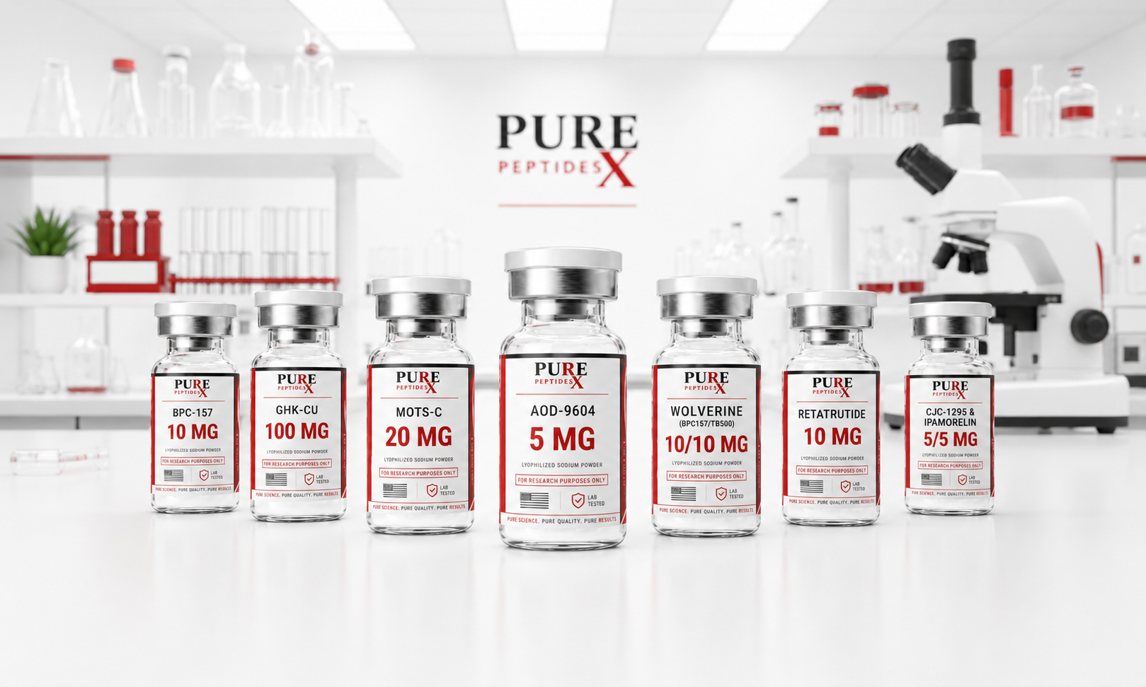 Purerx Research Peptides | Buy Research Peptides | Purerx Peptides