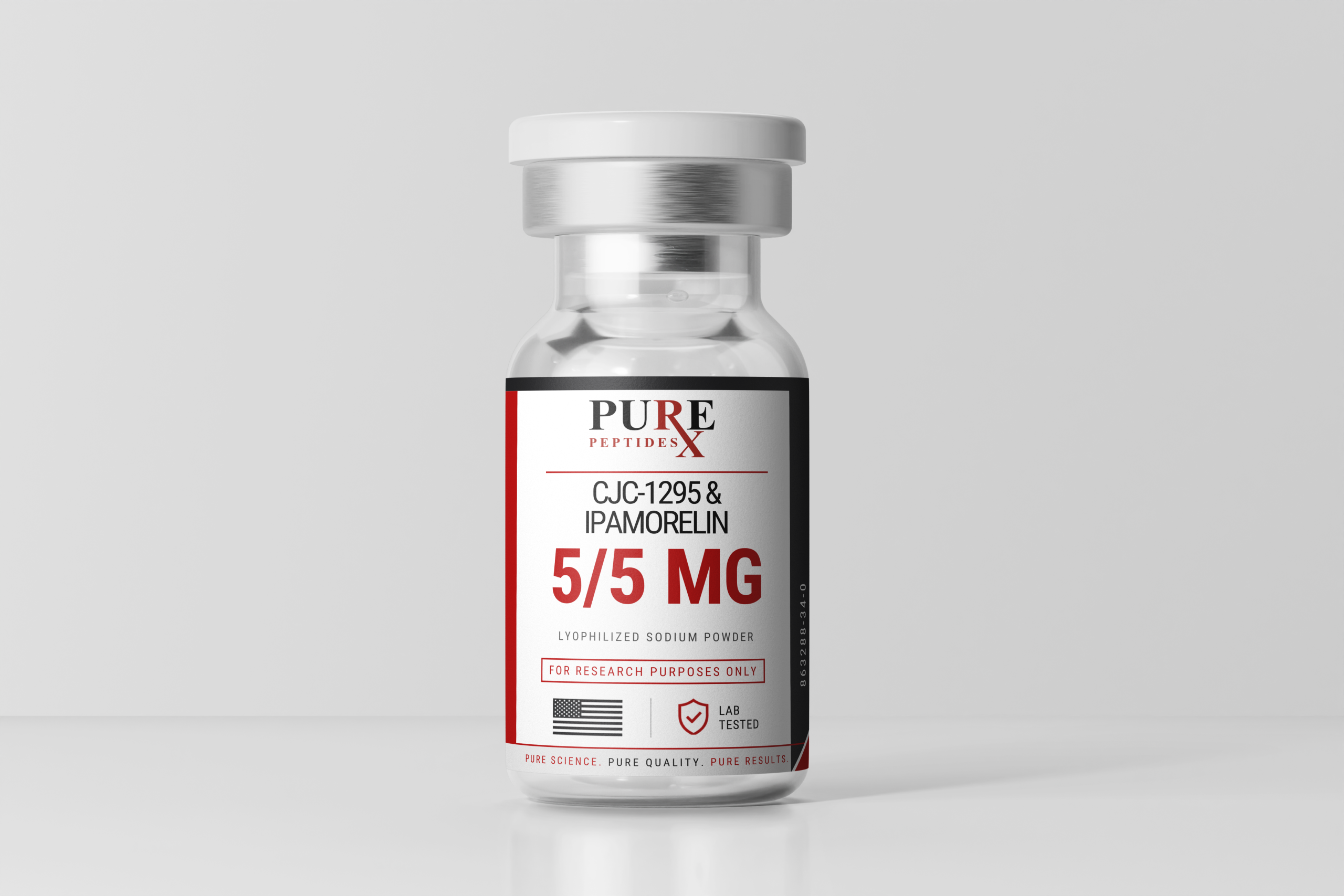Cjc Ipamorelin Blend Peptide
